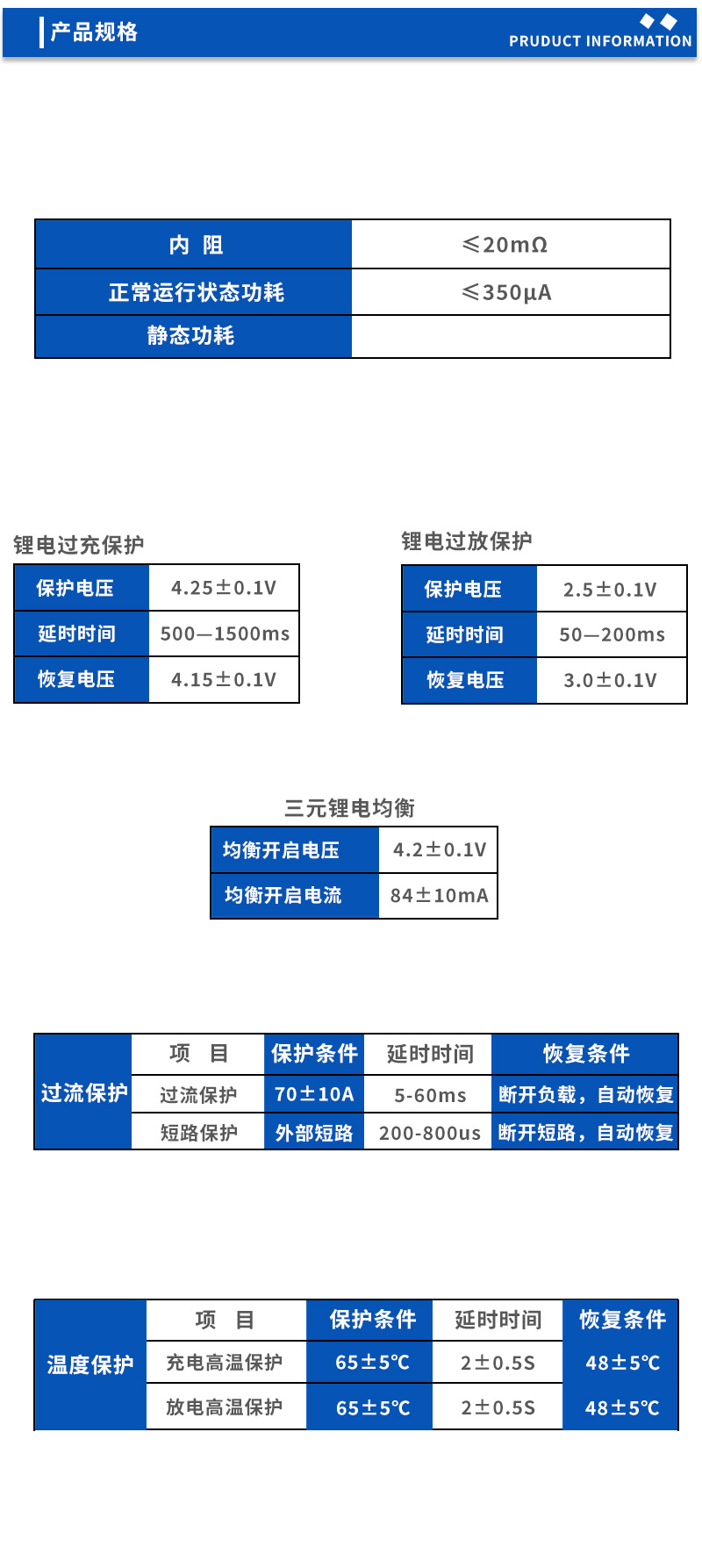 2产品规格