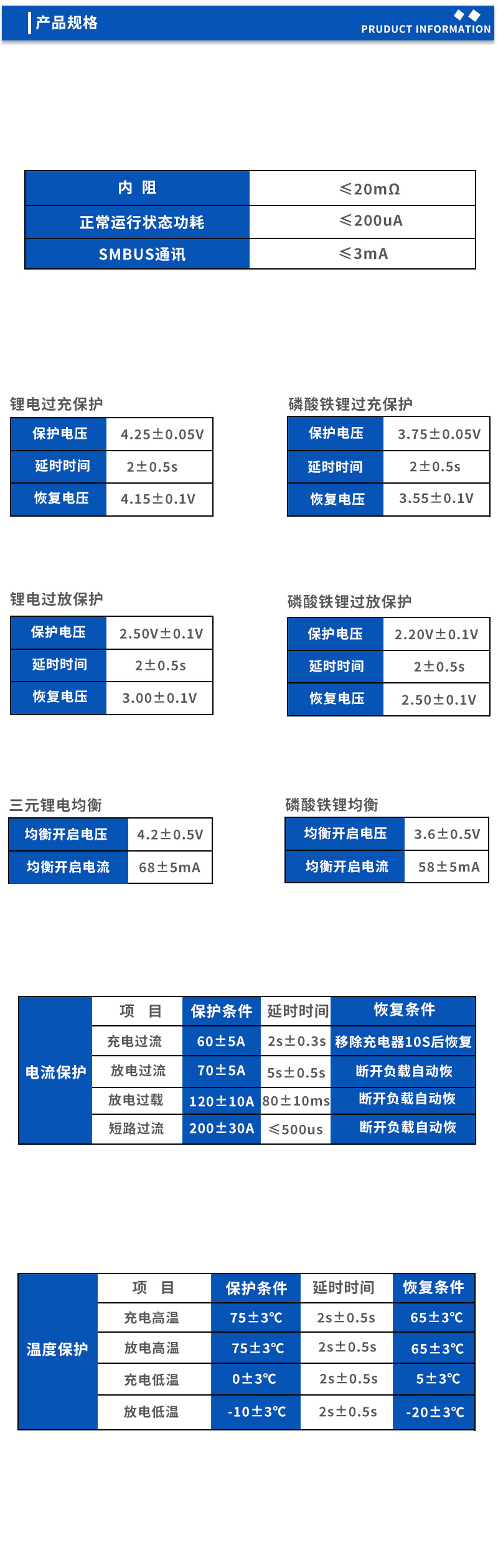 2产品规格