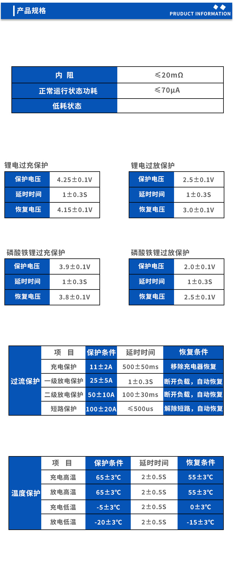 2产品规格