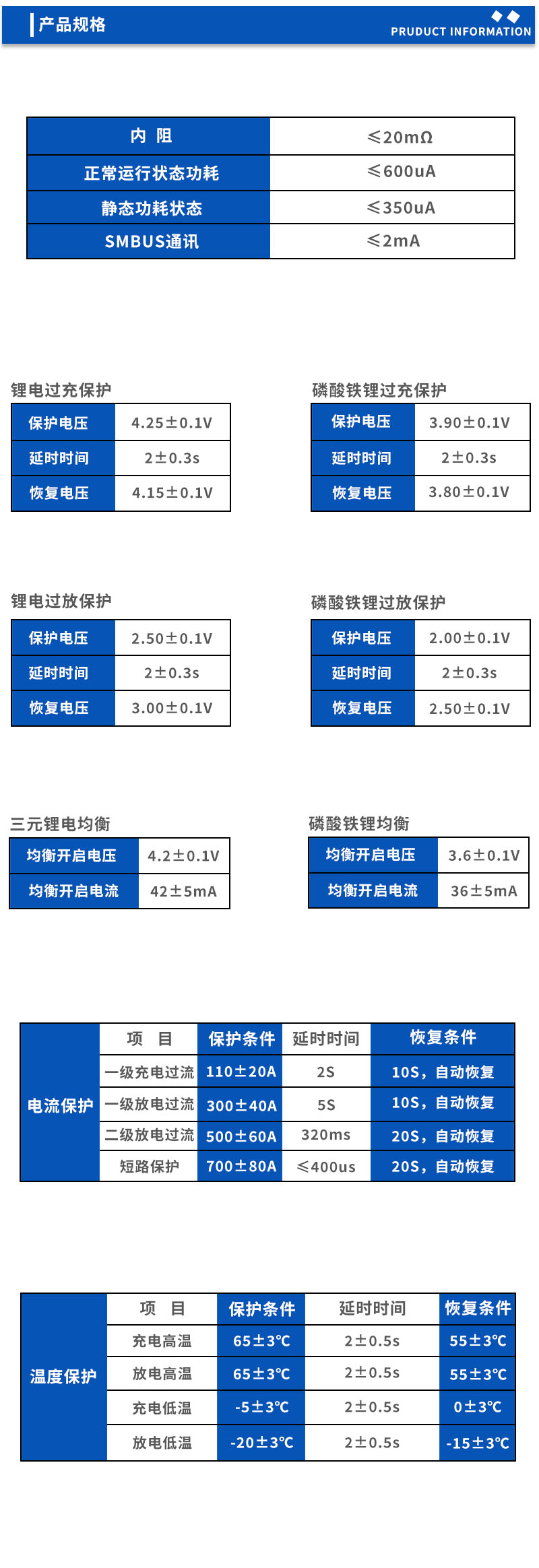 2产品规格