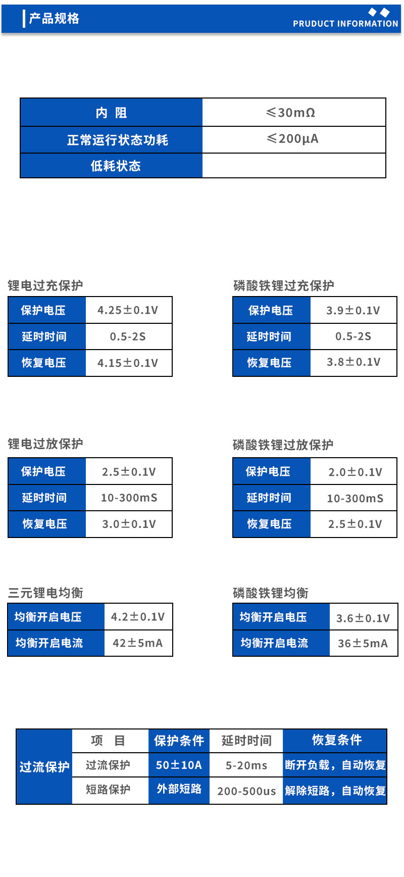 2产品规格