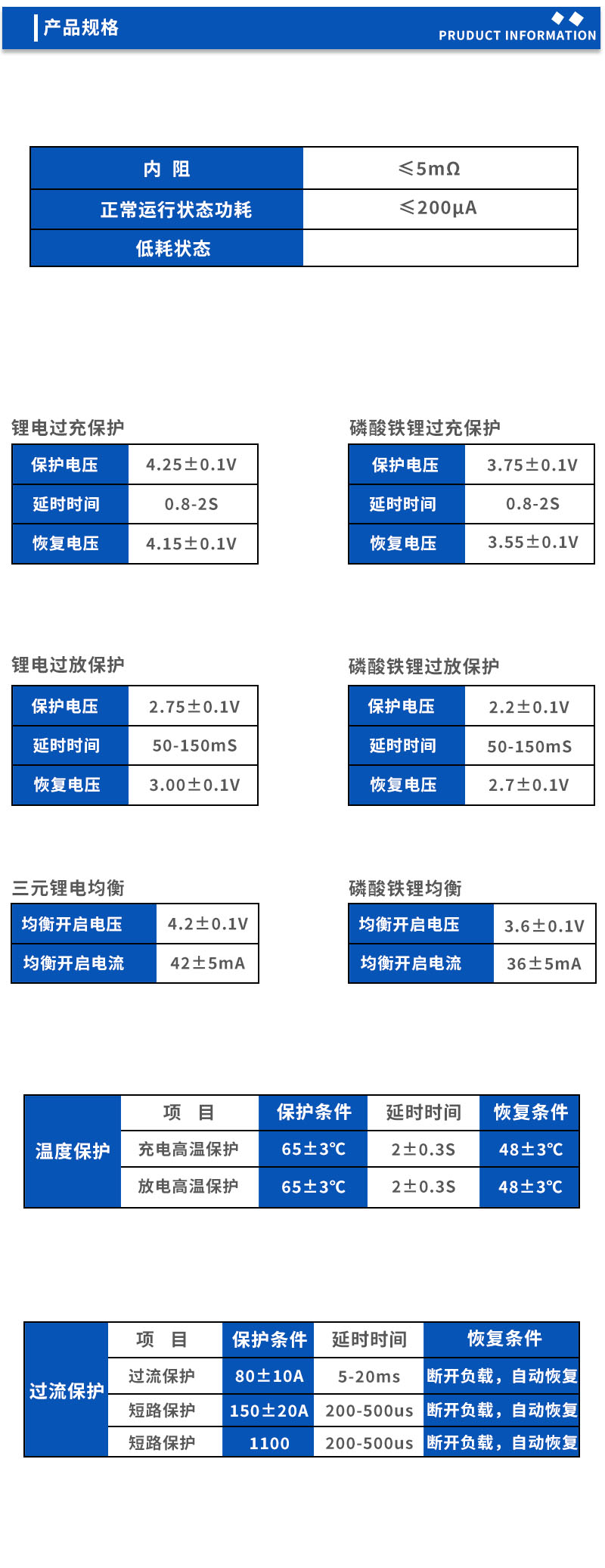 2产品规格