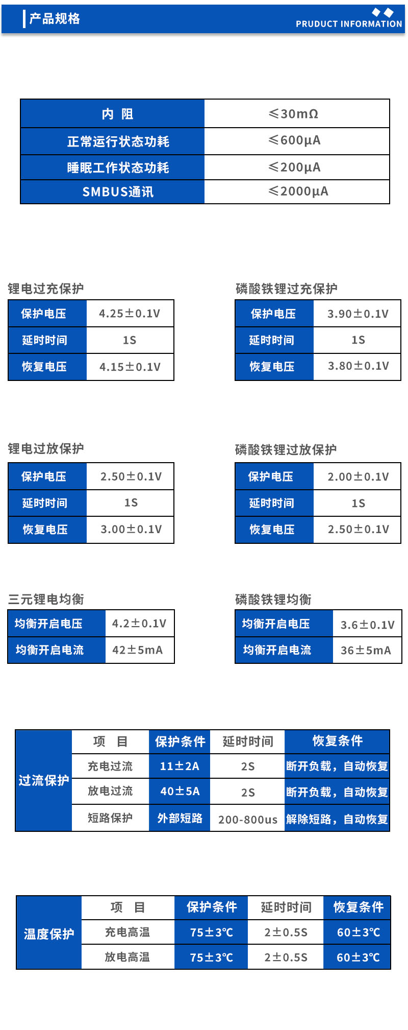 2产品规格