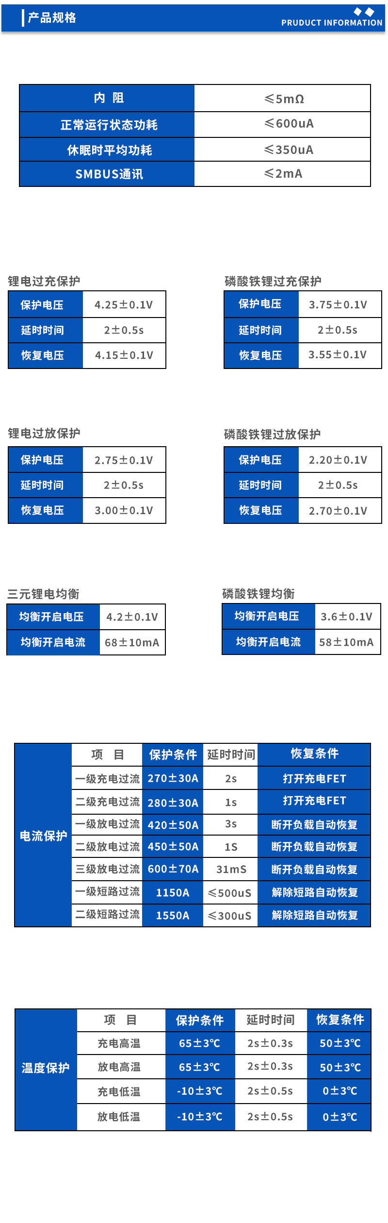 2产品规格