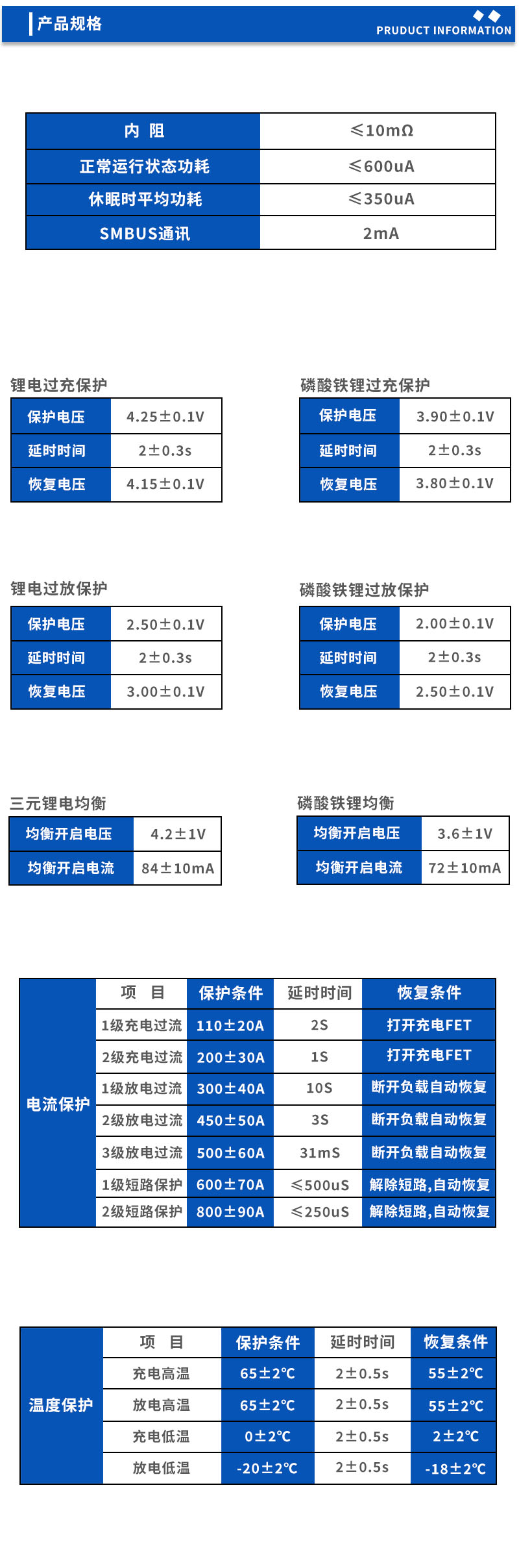 2产品规格