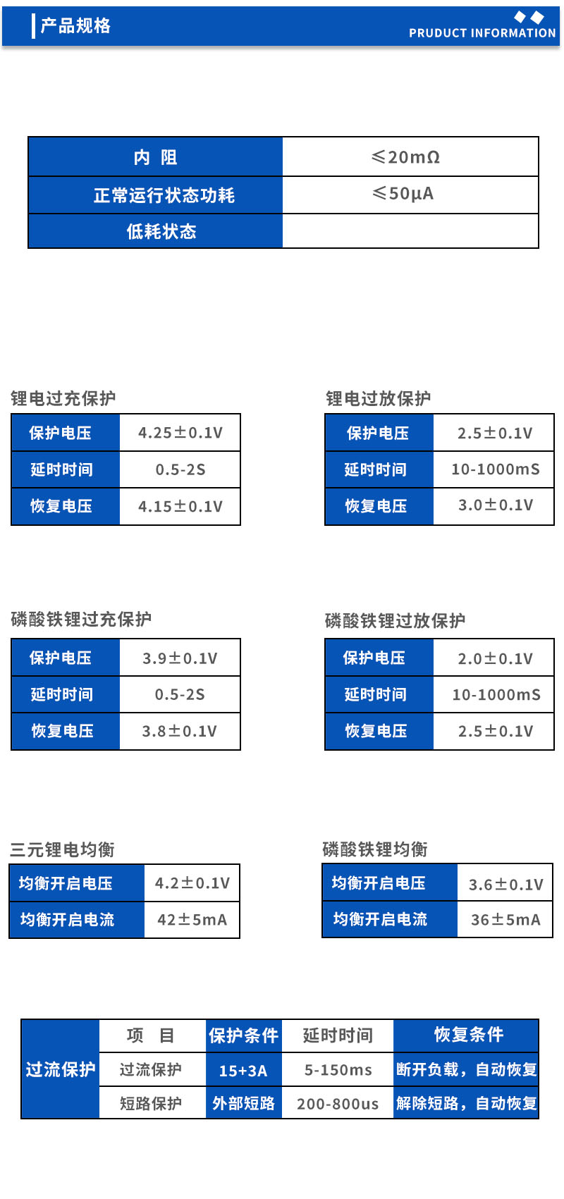 2产品规格