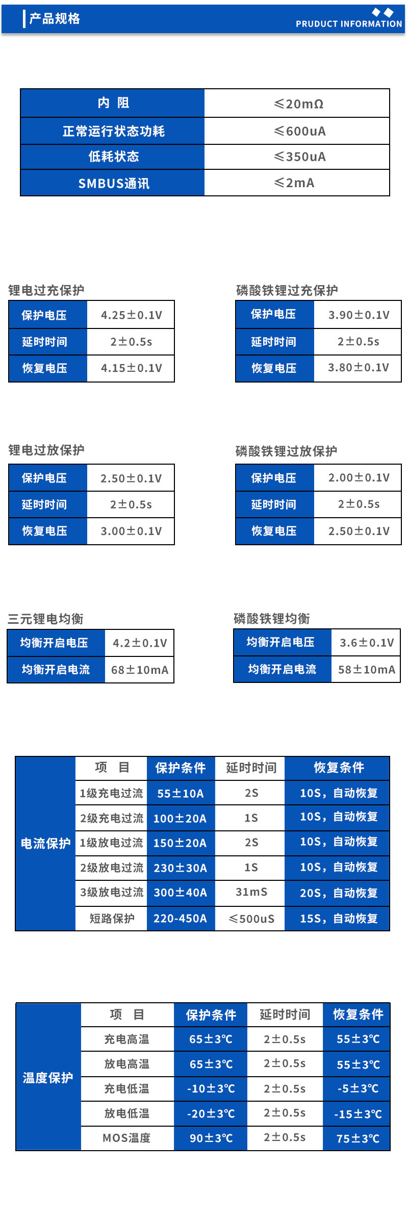2产品规格