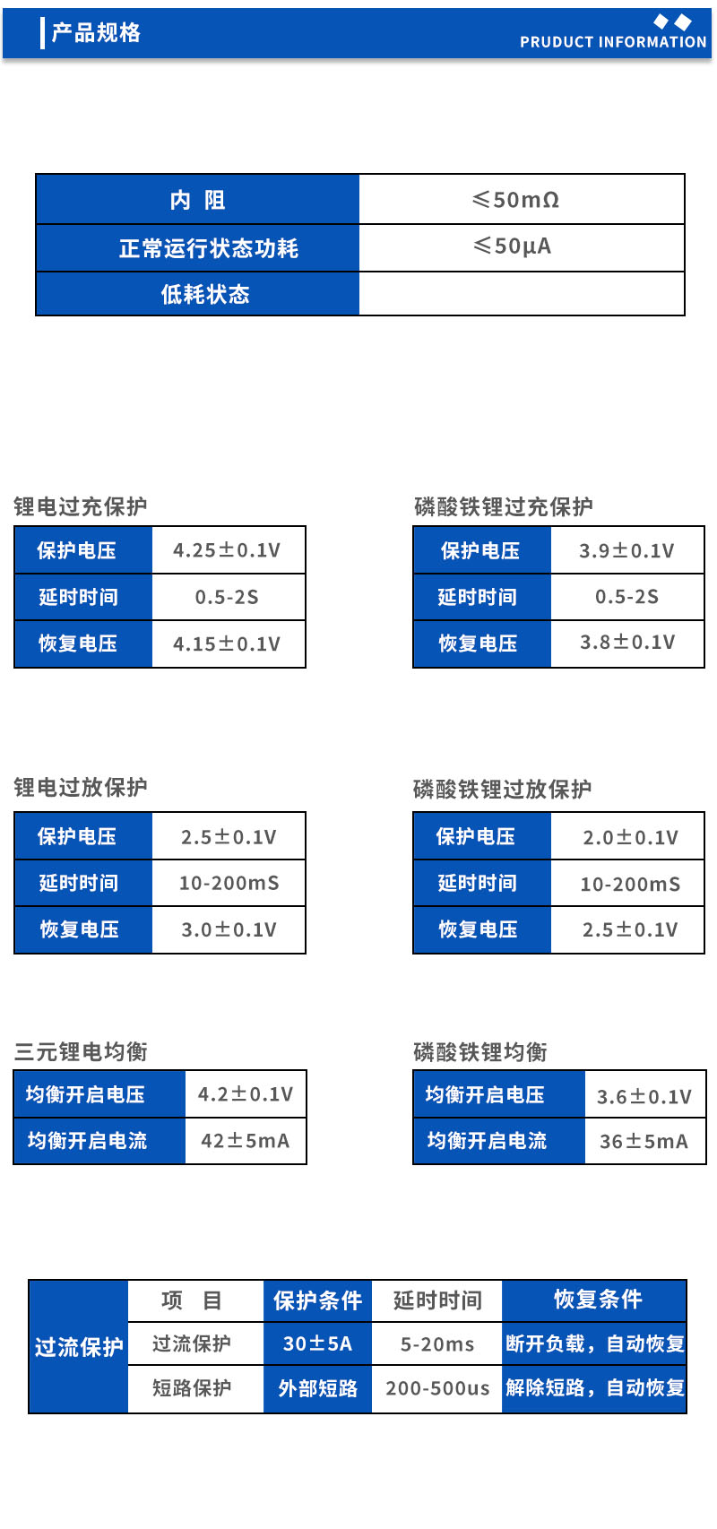 2产品规格