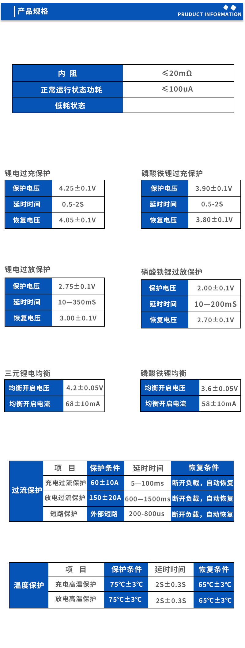 2产品规格
