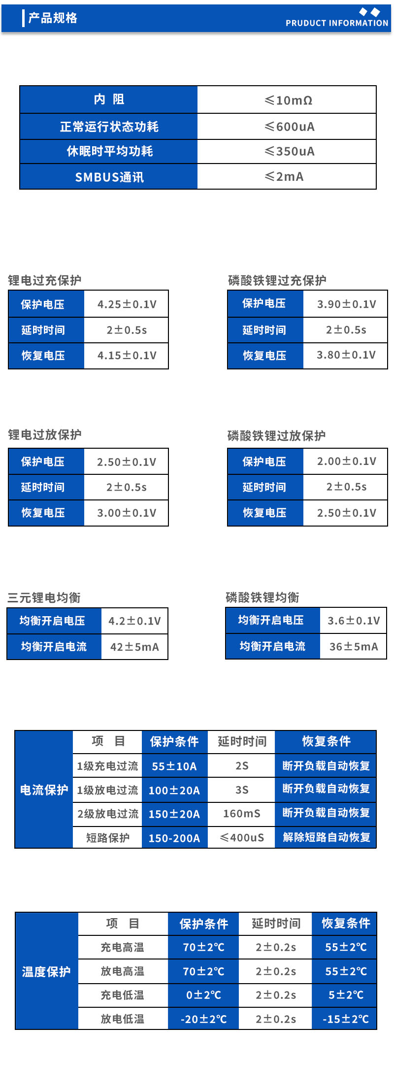 2产品规格