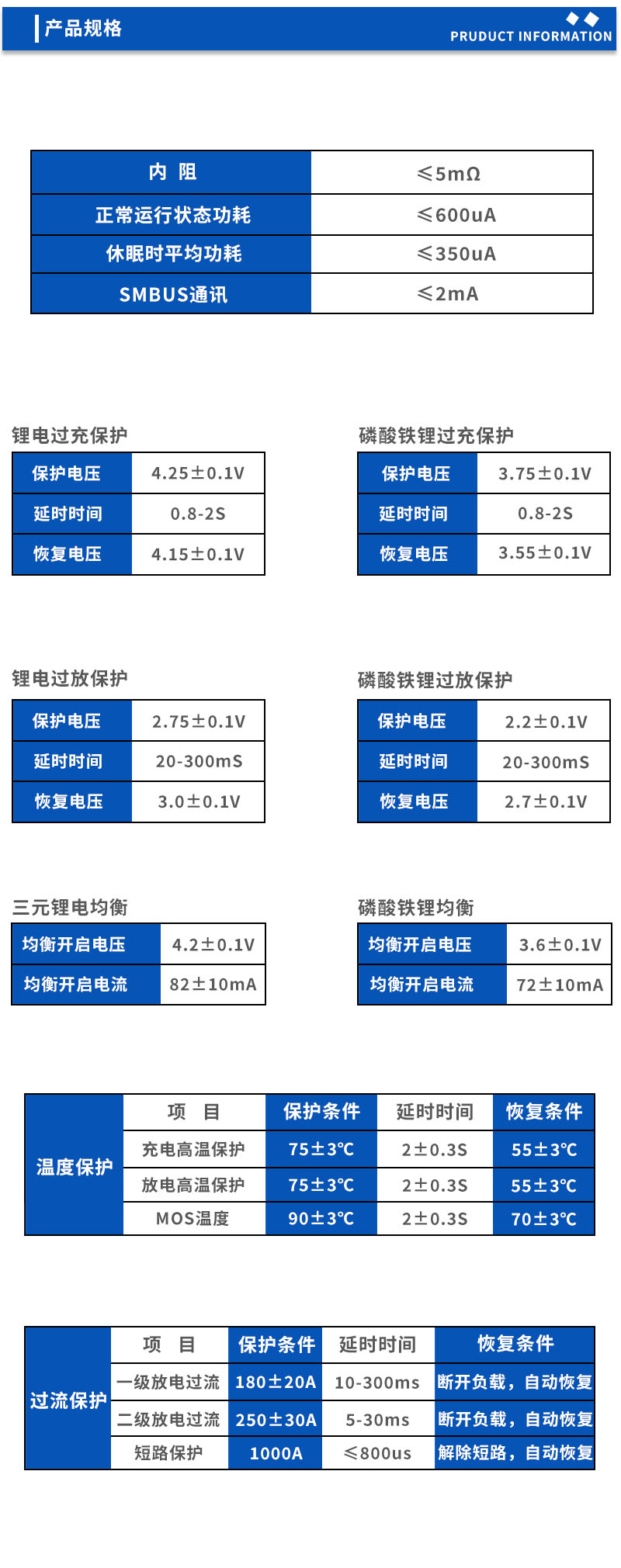 2产品规格