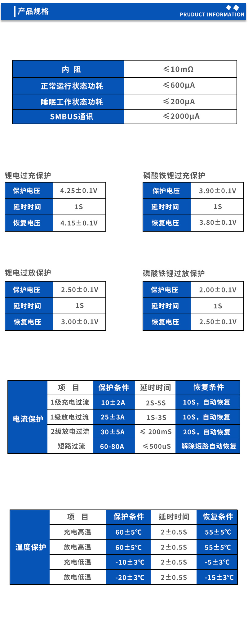2产品规格