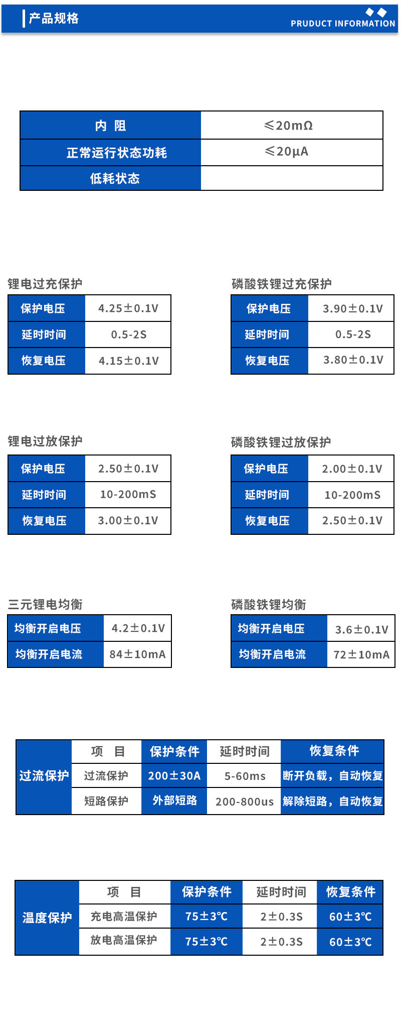 2产品规格