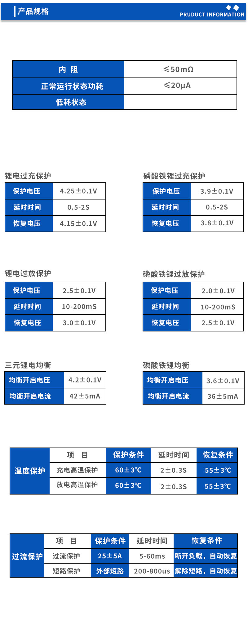 2产品规格