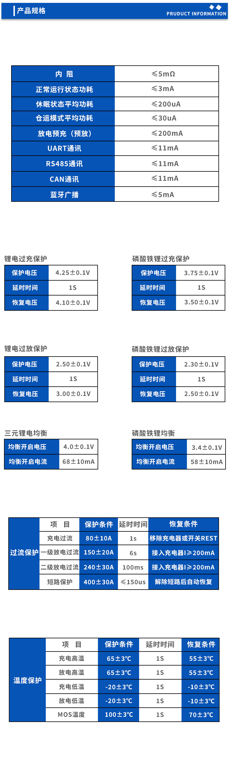产品规格