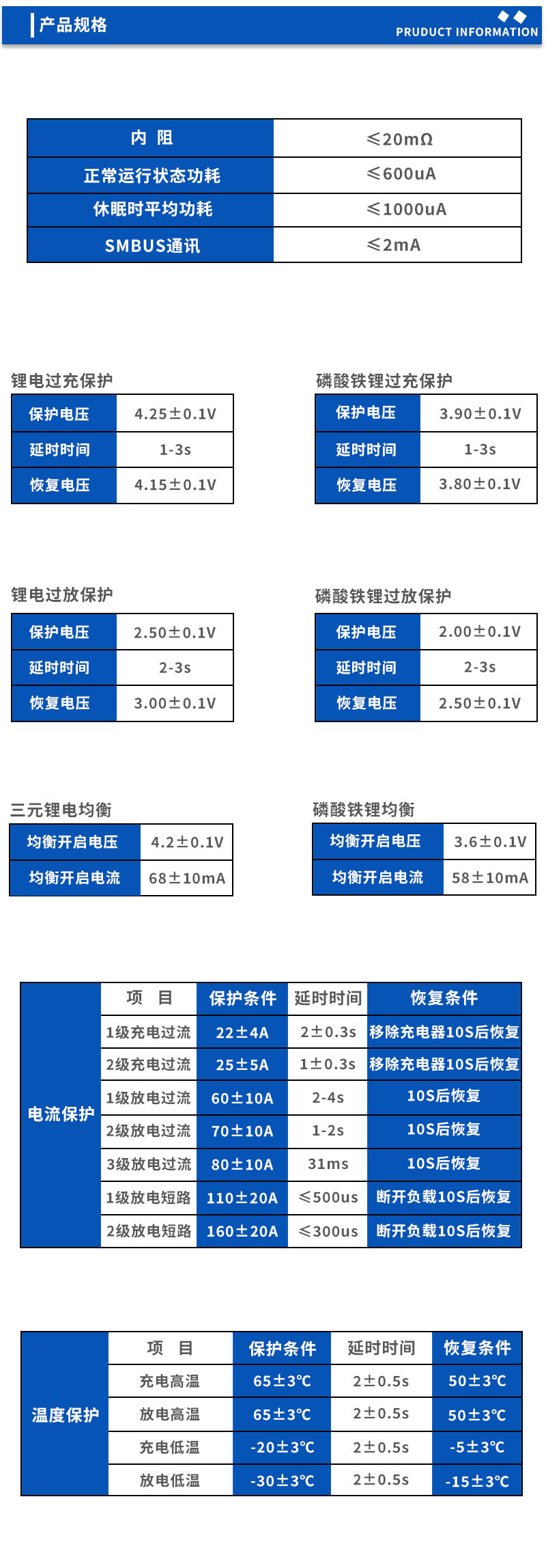 产品规格