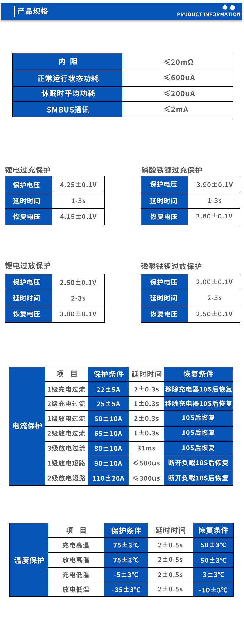 2产品规格
