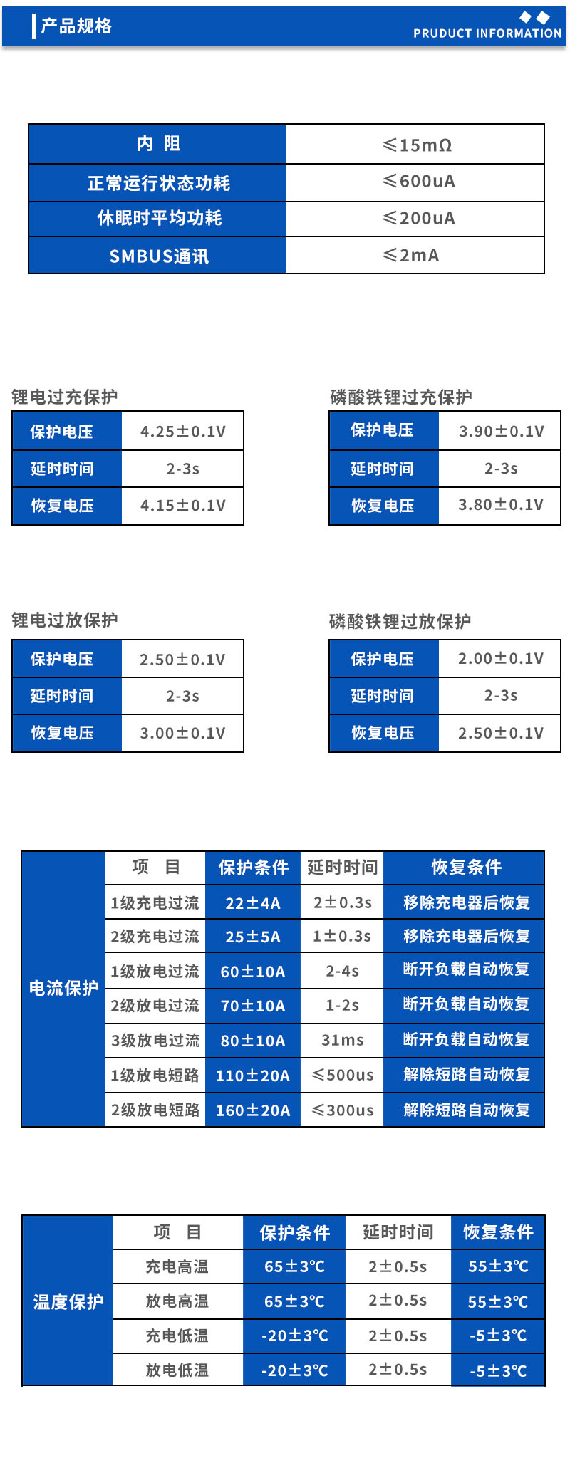 2产品规格