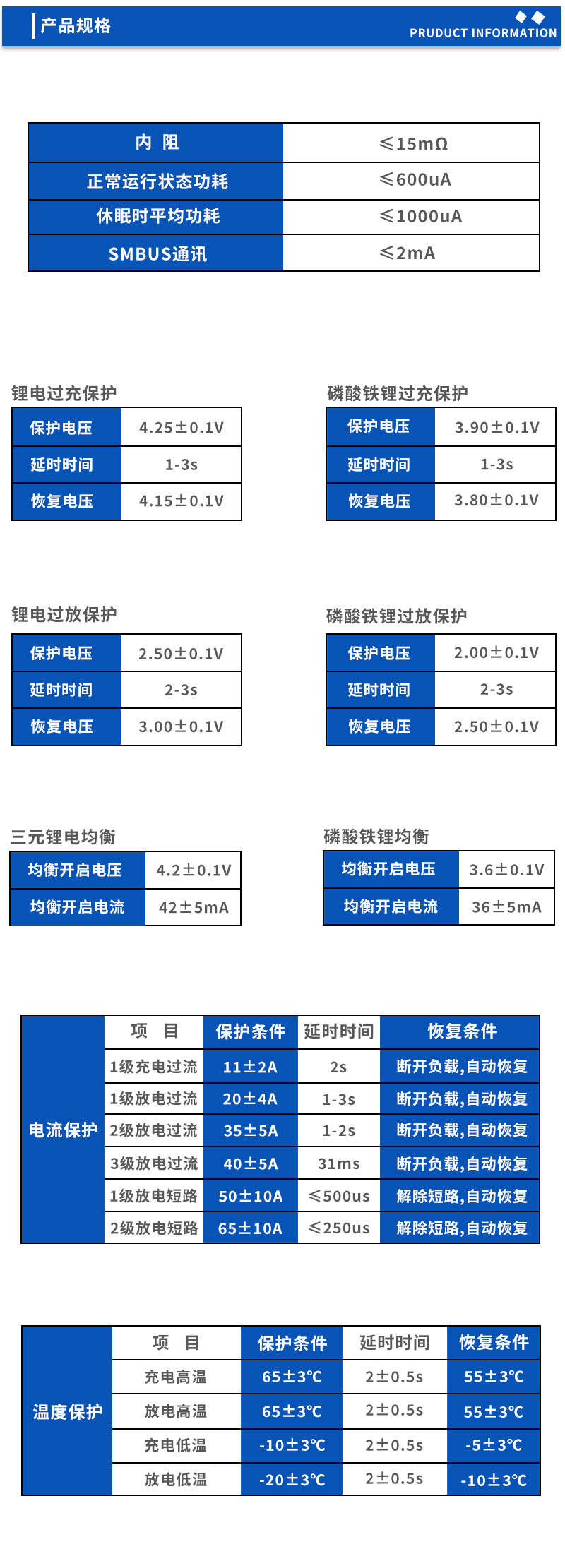 2产品规格
