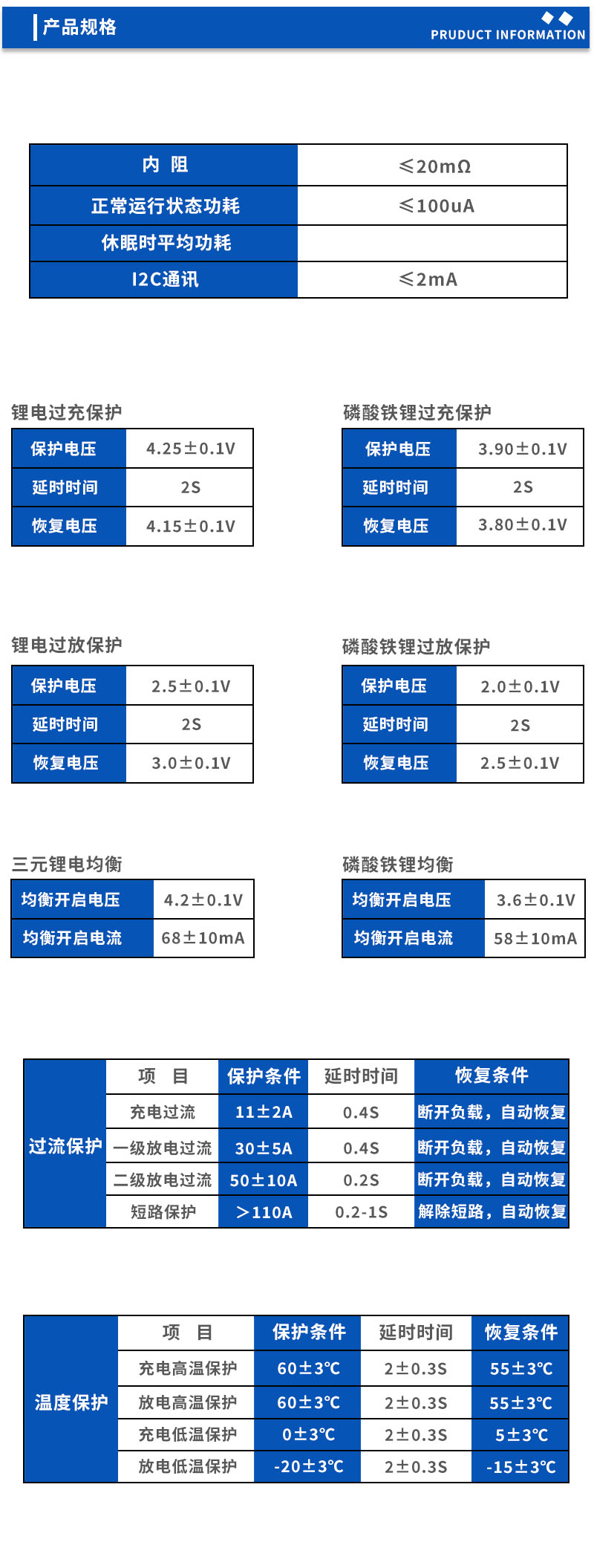 产品规格