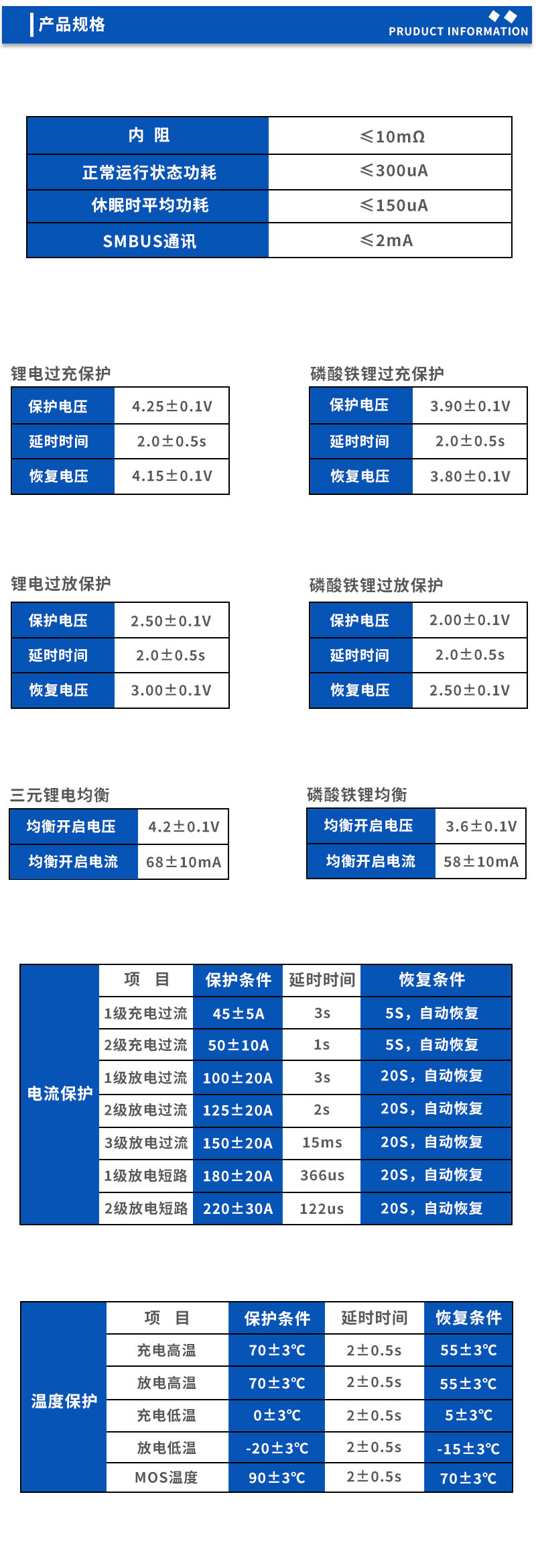 产品规格