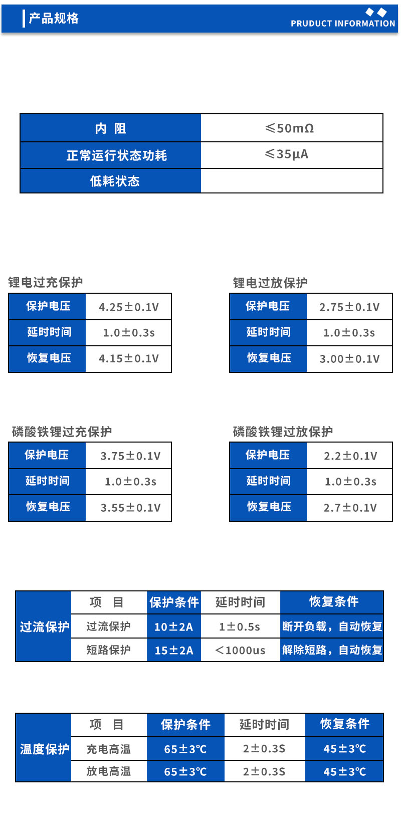 产品规格