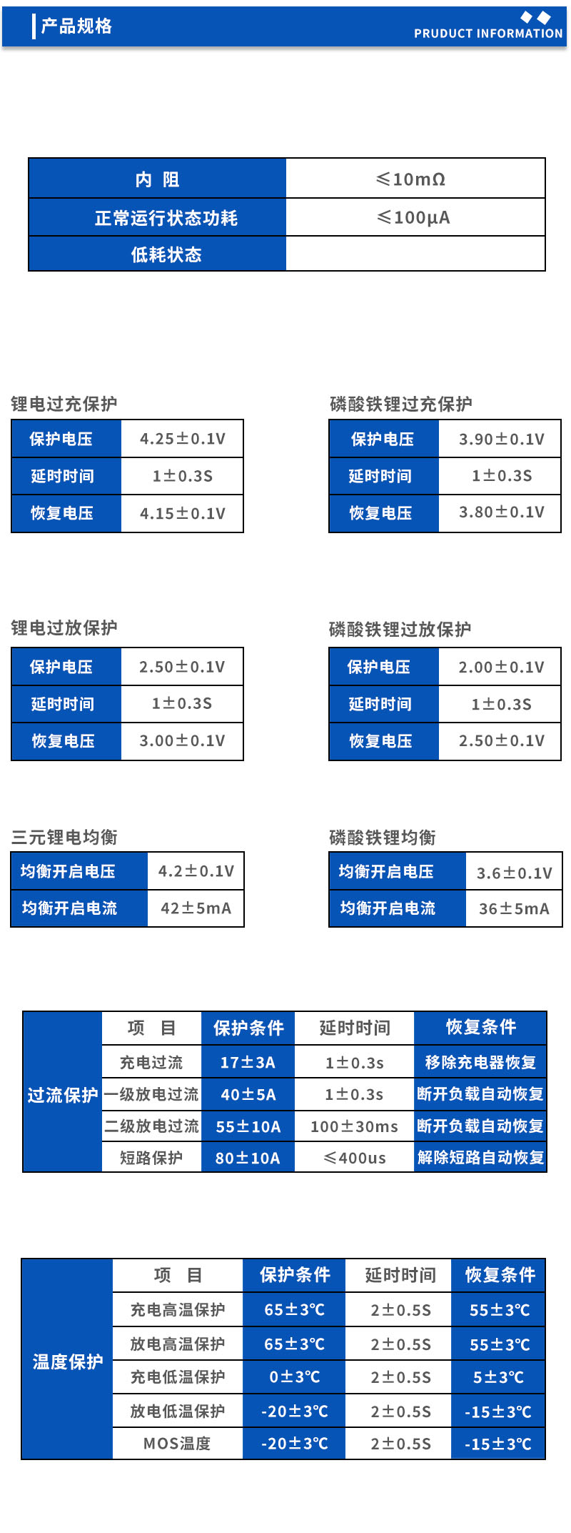 产品规格
