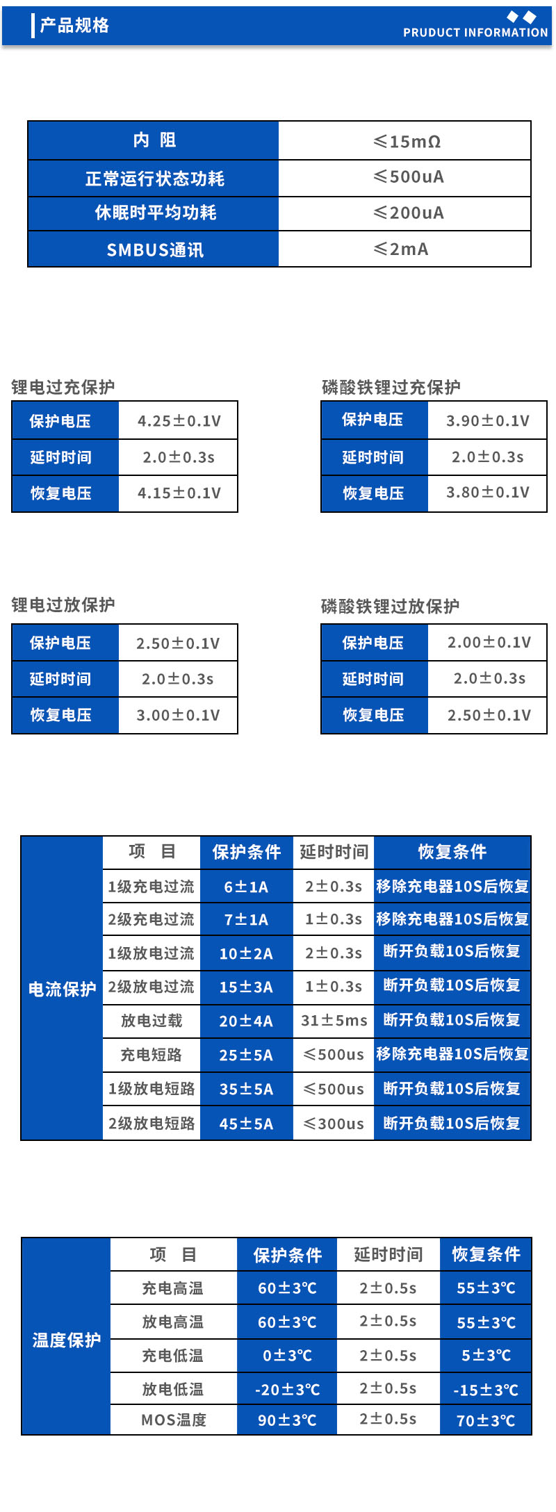 产品规格
