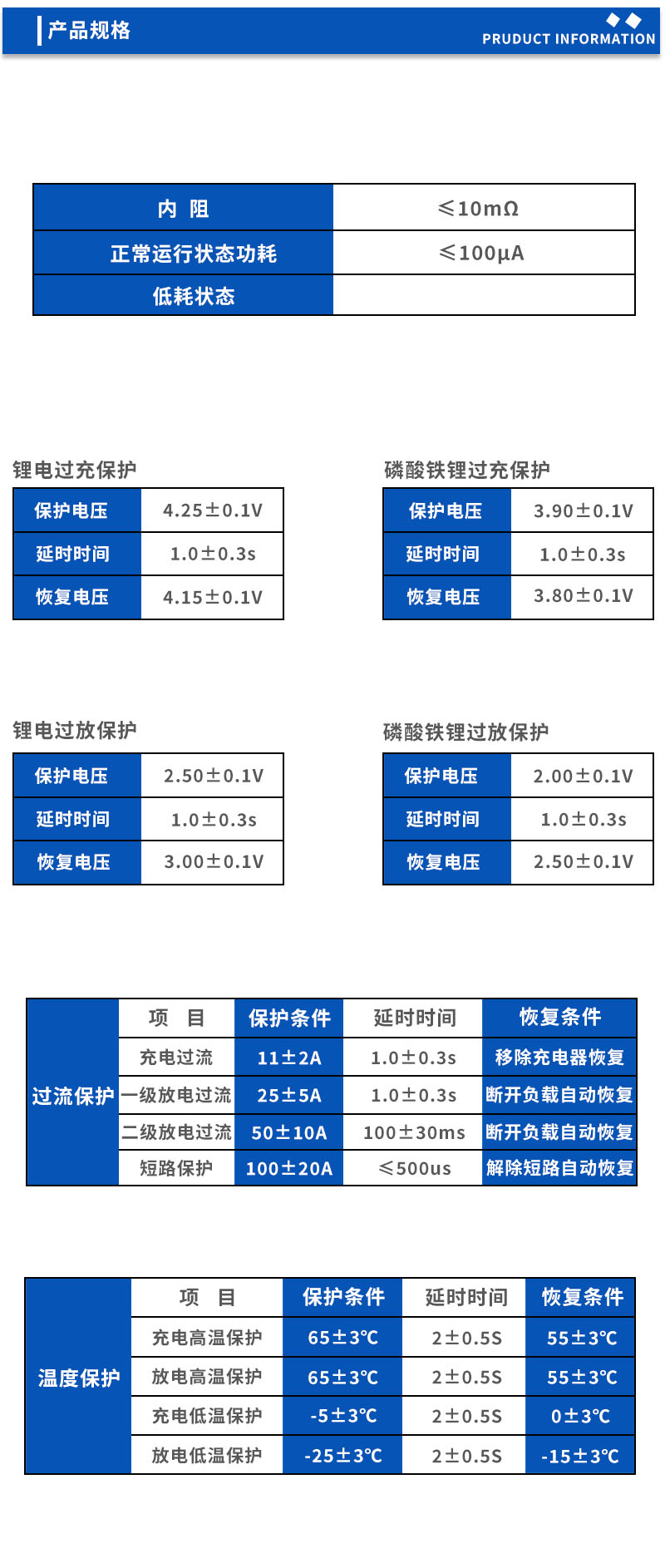 产品规格