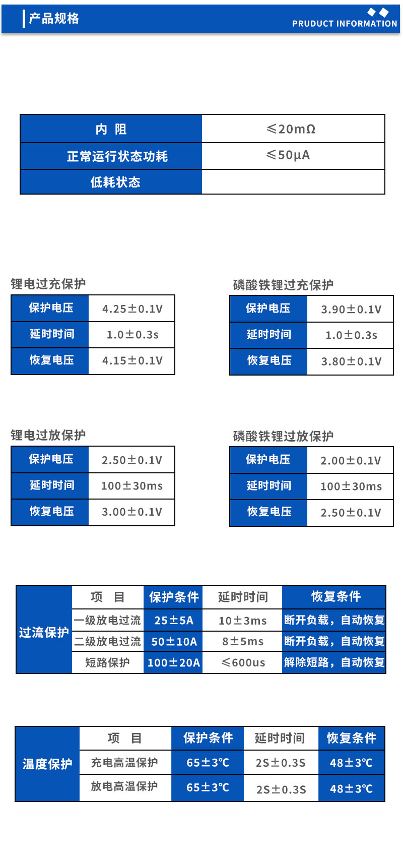 产品规格