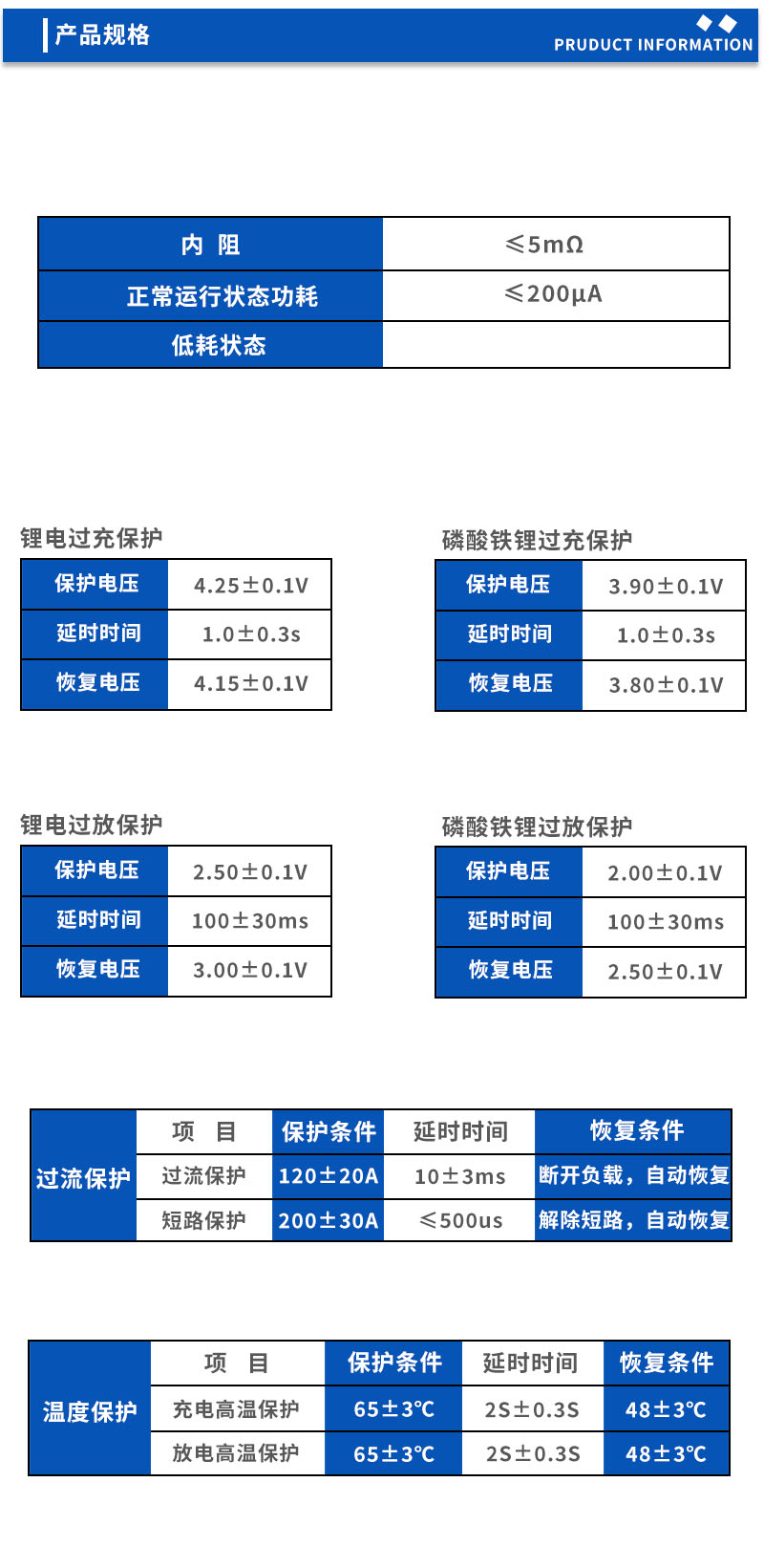 产品规格