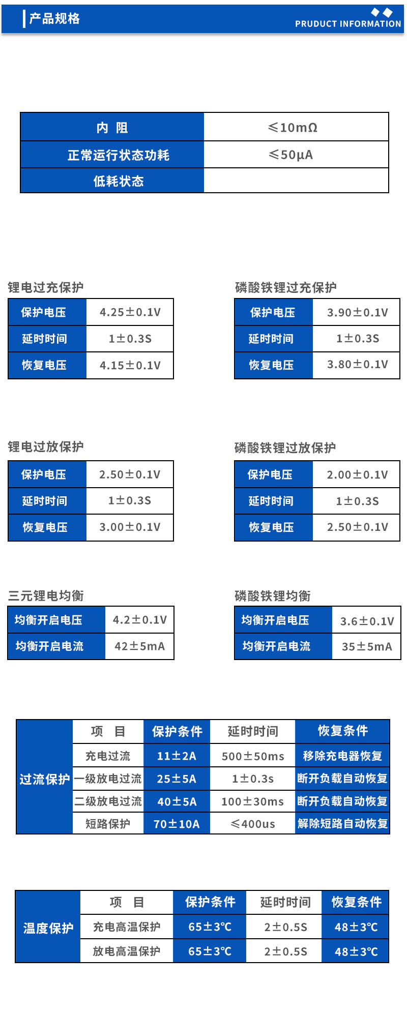 产品规格