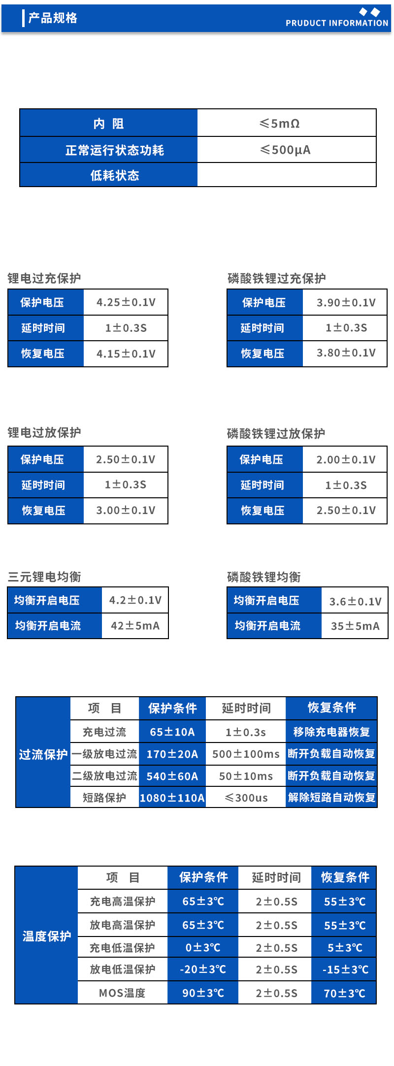 产品规格