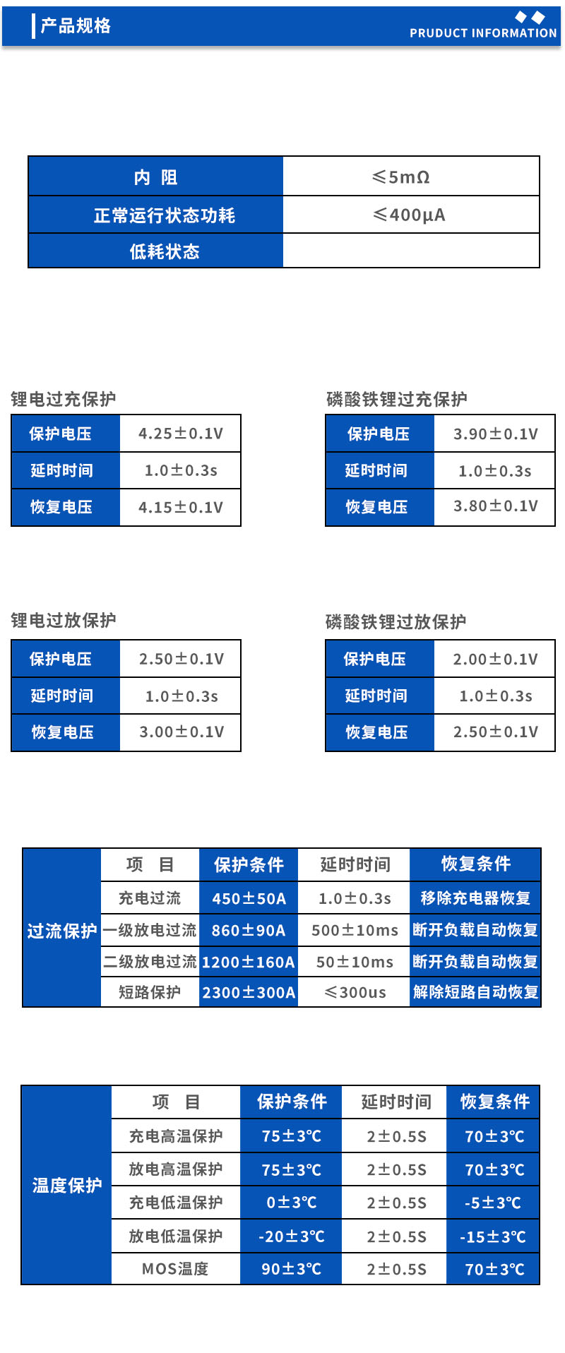 产品规格