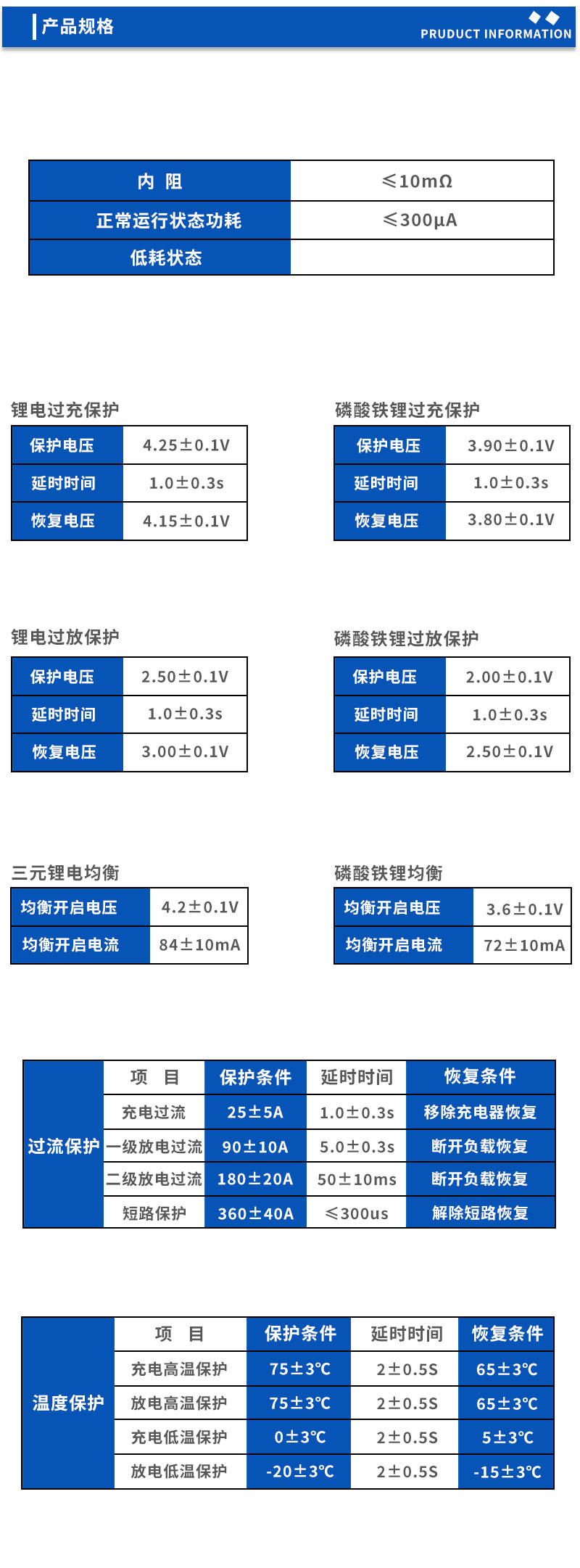 产品规格