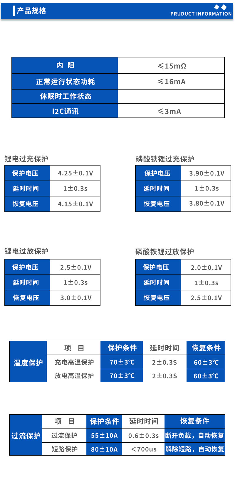 产品规格