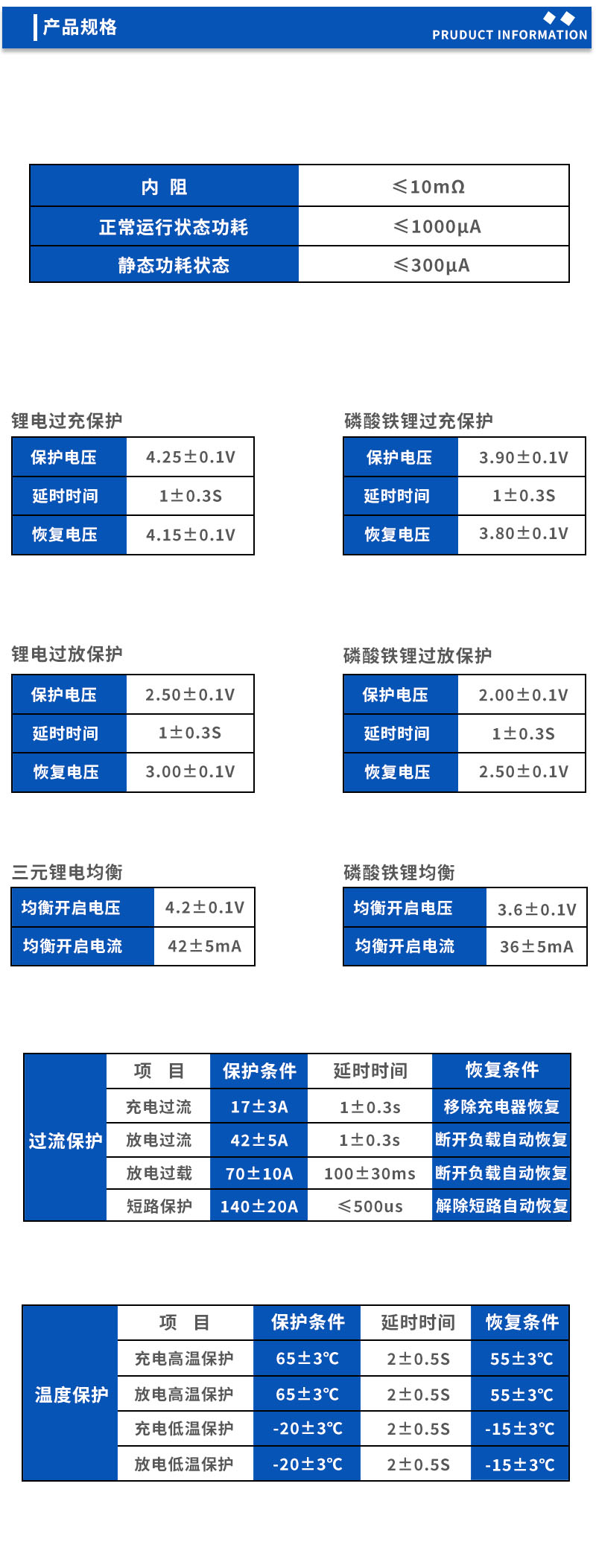 产品规格