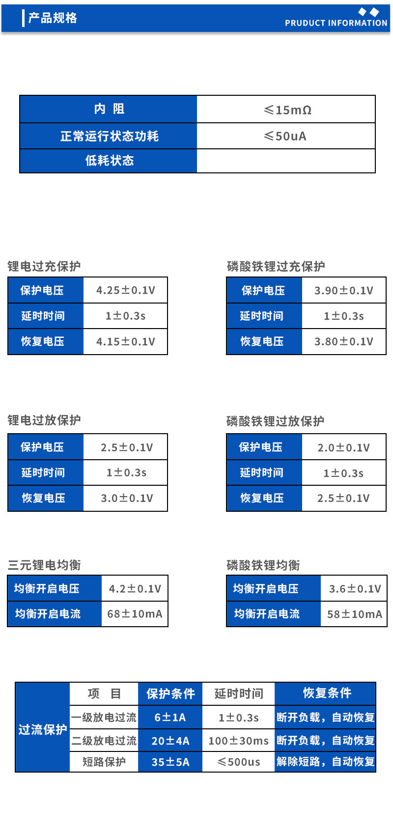 产品规格