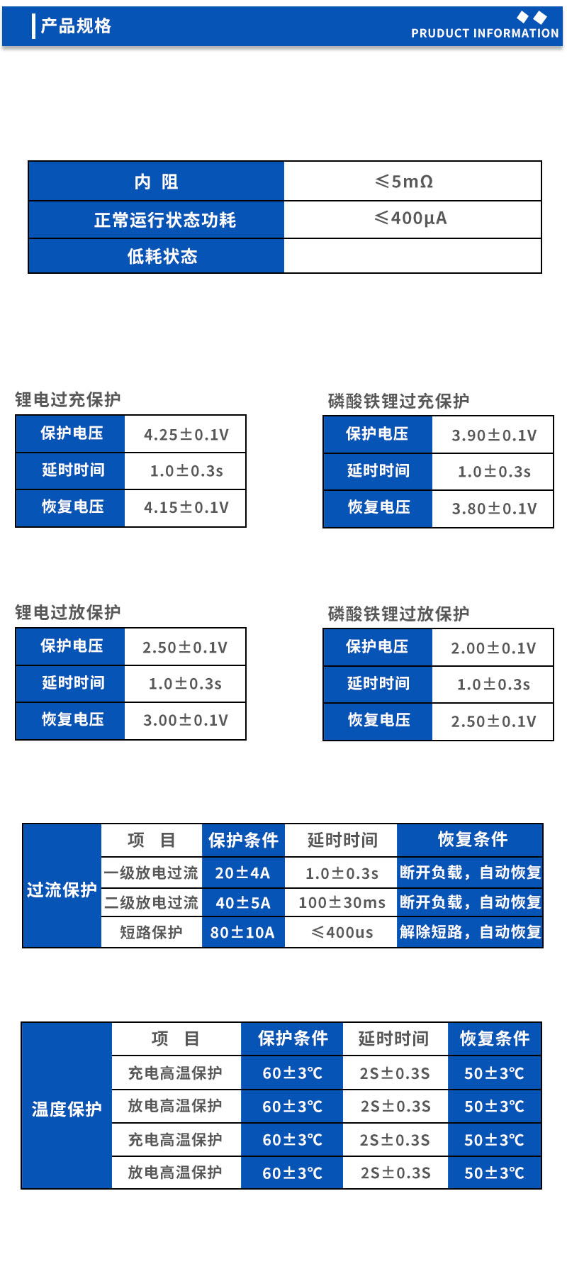 产品规格