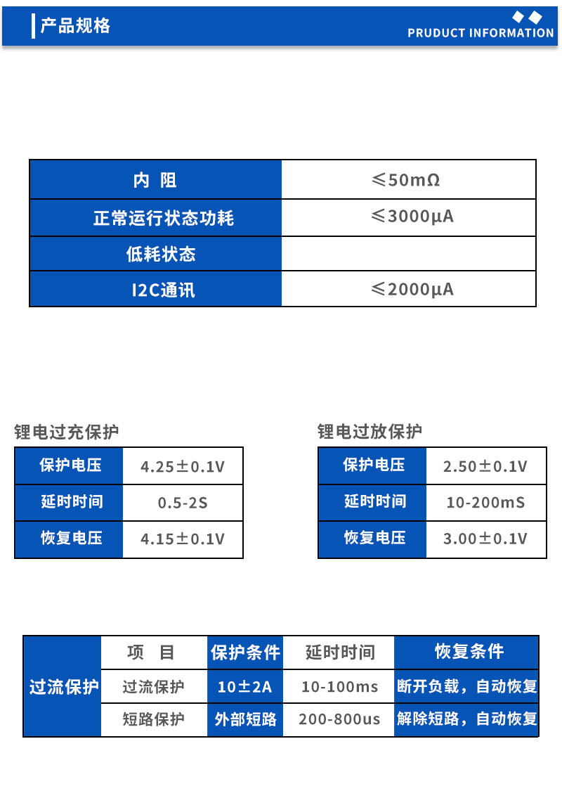 2产品规格