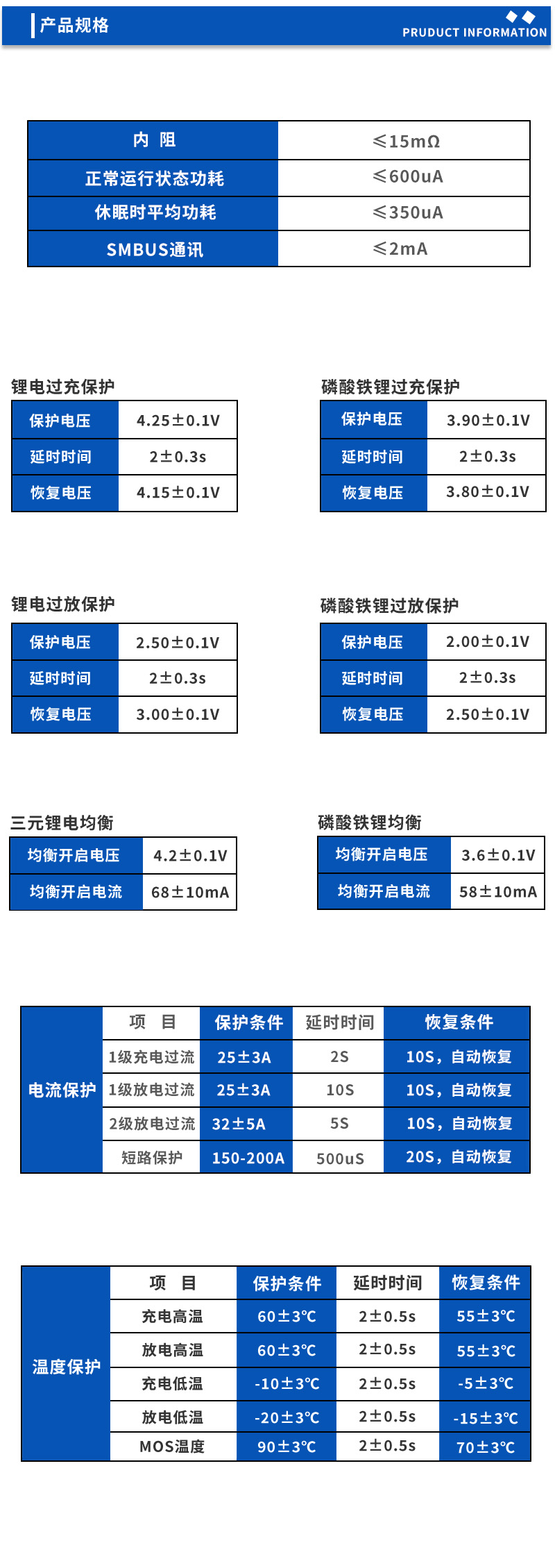 2产品规格