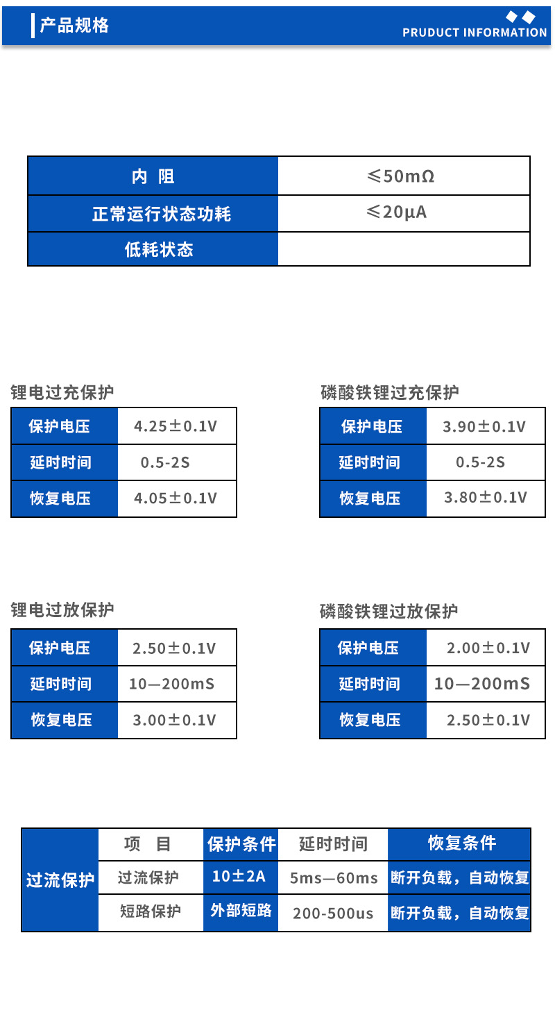 2产品规格