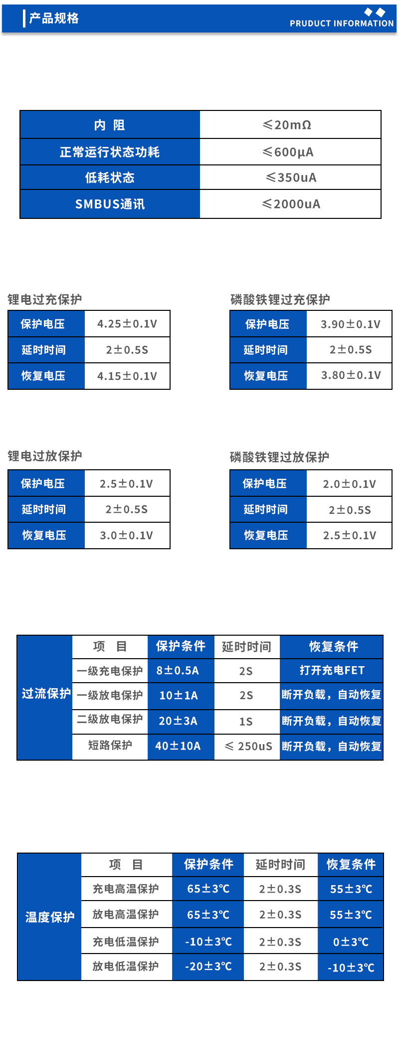 2产品规格