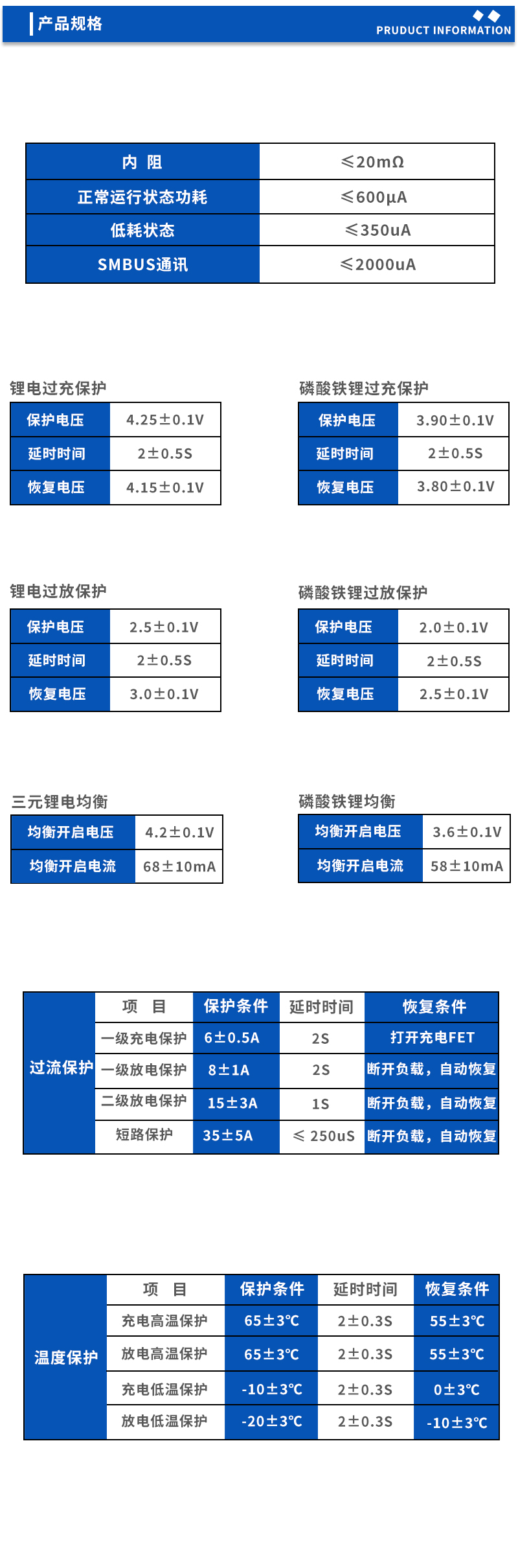 2产品规格