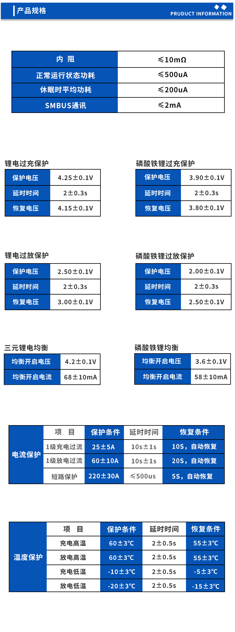2产品规格