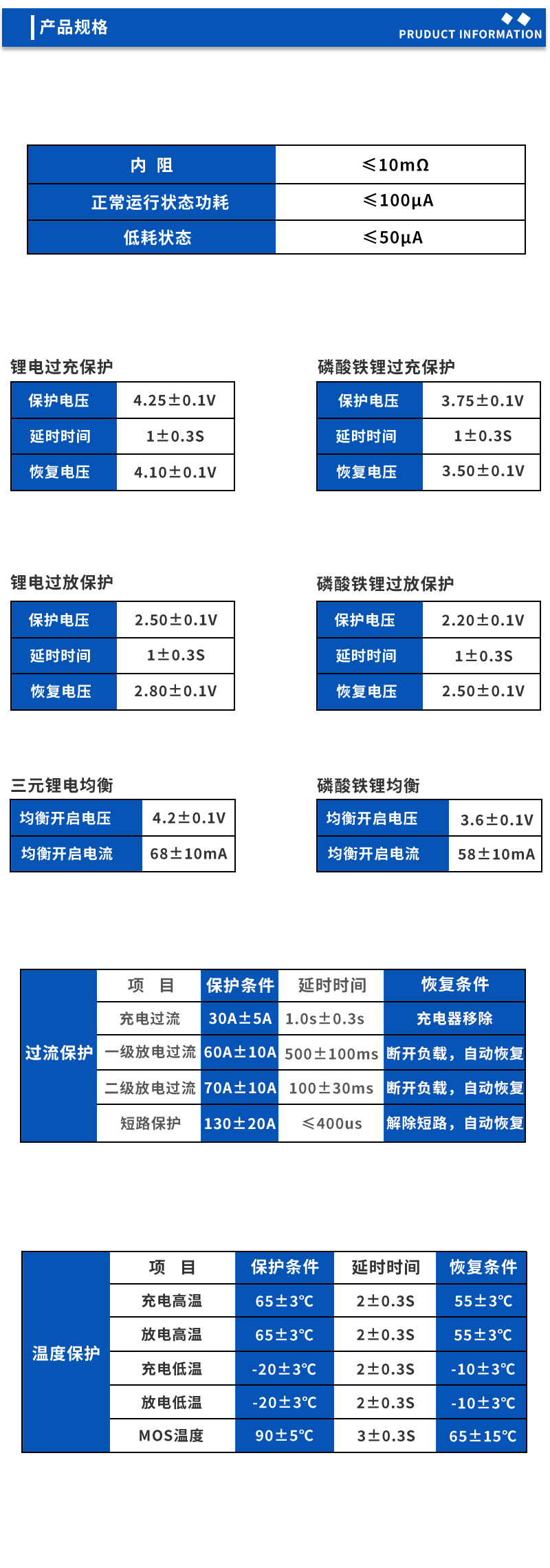 2产品规格