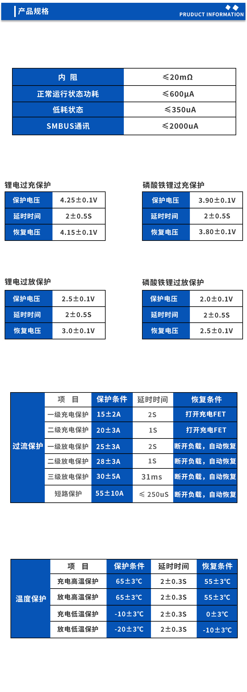 2产品规格