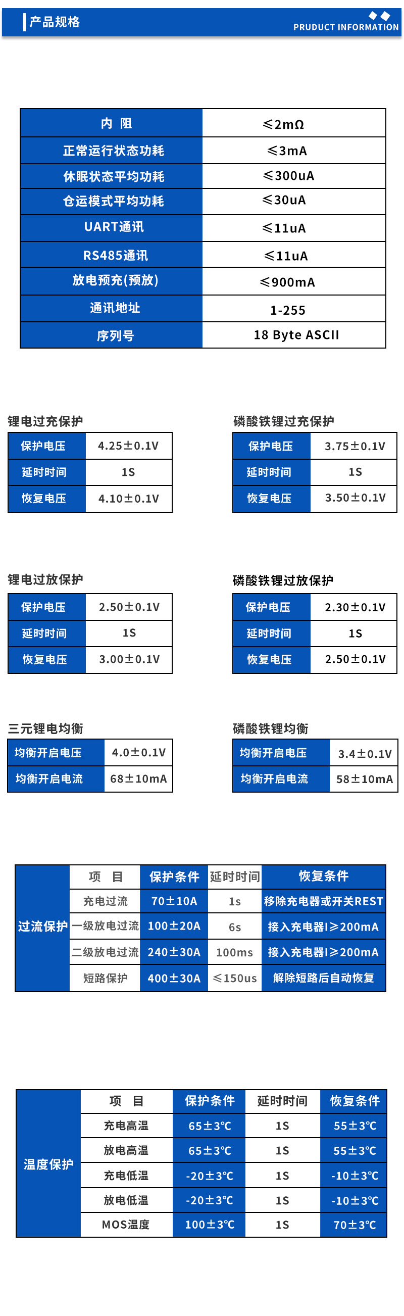 2产品规格