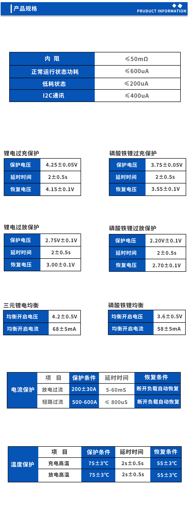 2产品规格