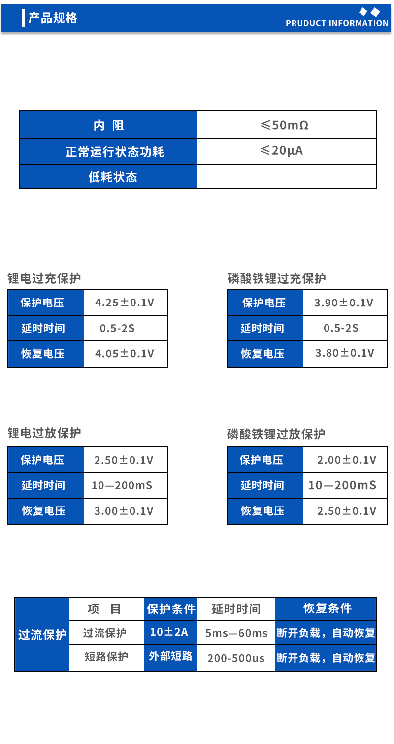 2产品规格